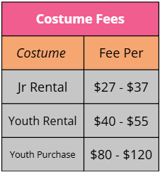Costume Fees